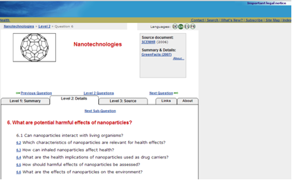 nanoparticles